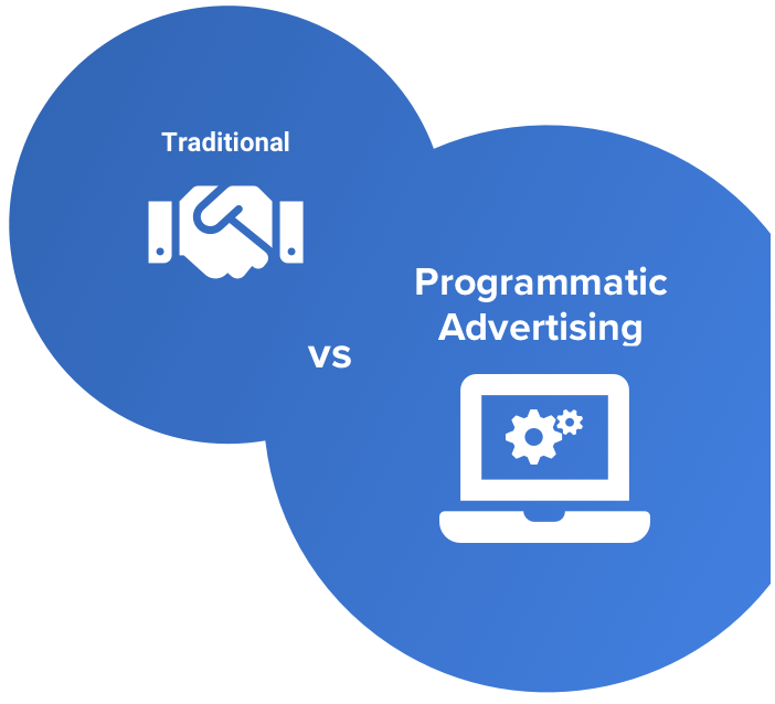 Our insightful programmatic advertising will help you outshine your competitors.